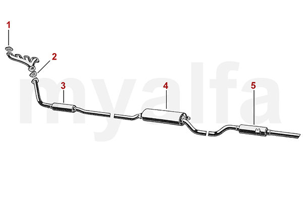 1300 Normale 1.Serie & Berlina