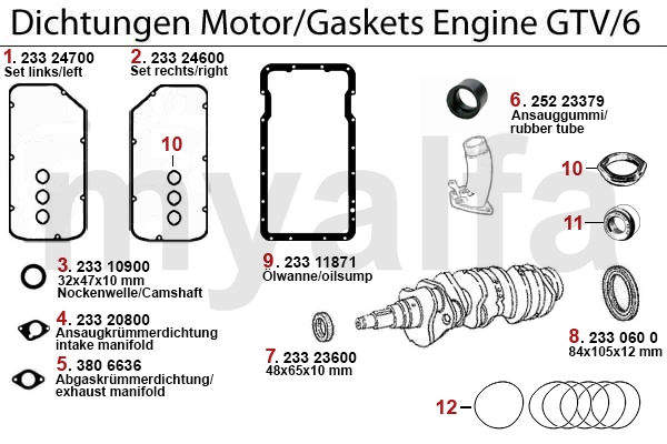 Dichtungen Motor GTV/6 Dichtungen Motor GTV/6