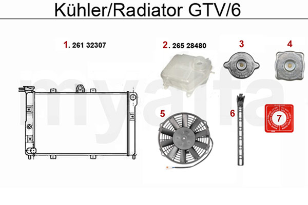 Motorkühler GTV/6 Motorkühler GTV/6