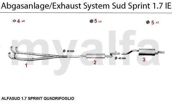 Sud Sprint 1.7 IE