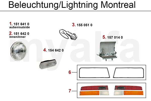 Beleuchtung Beleuchtung