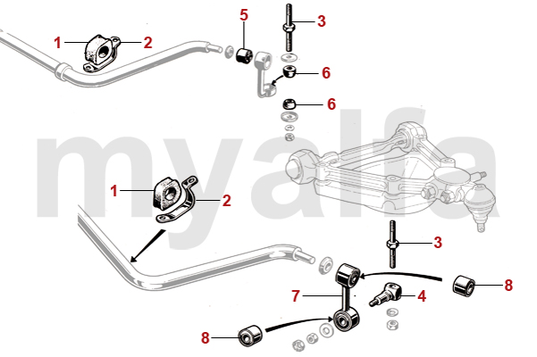 Verkline PU-Lager Stabilisator 26mm Vorderachse Audi B2/B3/B4