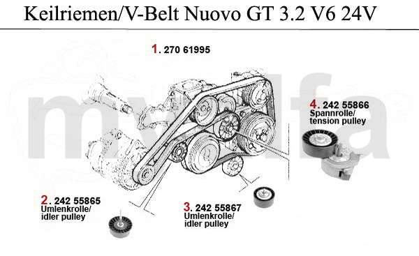 3.2 V6 24V/GTA